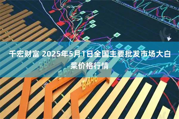千宏财富 2025年5月1日全国主要批发市场大白菜价格行情