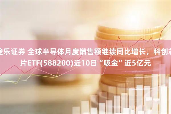 途乐证券 全球半导体月度销售额继续同比增长，科创芯片ETF(588200)近10日“吸金”近5亿元