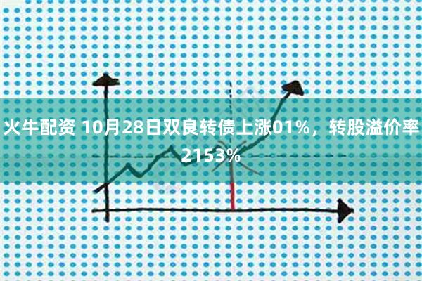 火牛配资 10月28日双良转债上涨01%，转股溢价率2153%